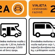 Vinjete 2018